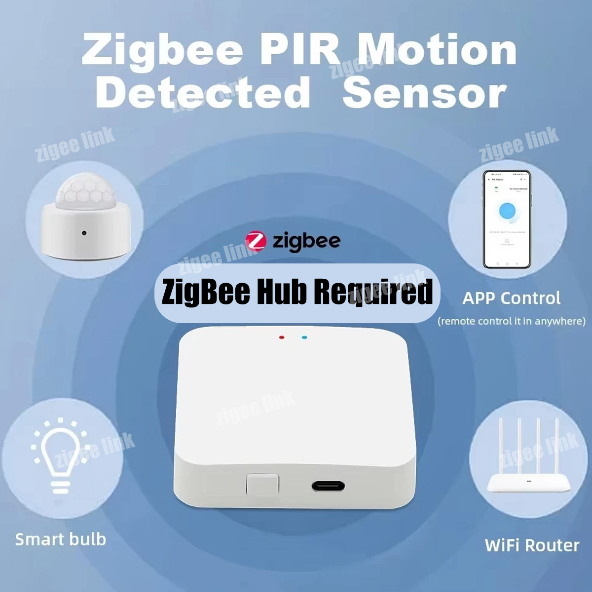 Zigbee PIR Motion Sensor Human - Home Improvement Hardware review and price