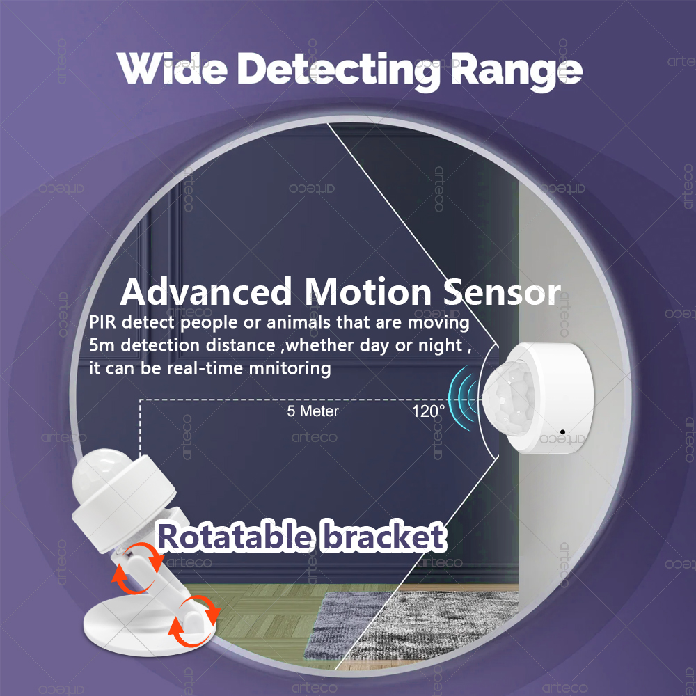 Zigbee 3.0 Mini PIR Motion Sen - Home Improvement Hardware review and price
