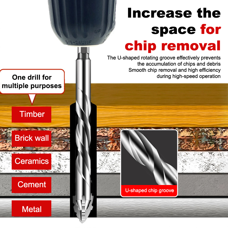 1/7pcs Tungsten Steel Serrated - Home Improvement Warehouse review and price